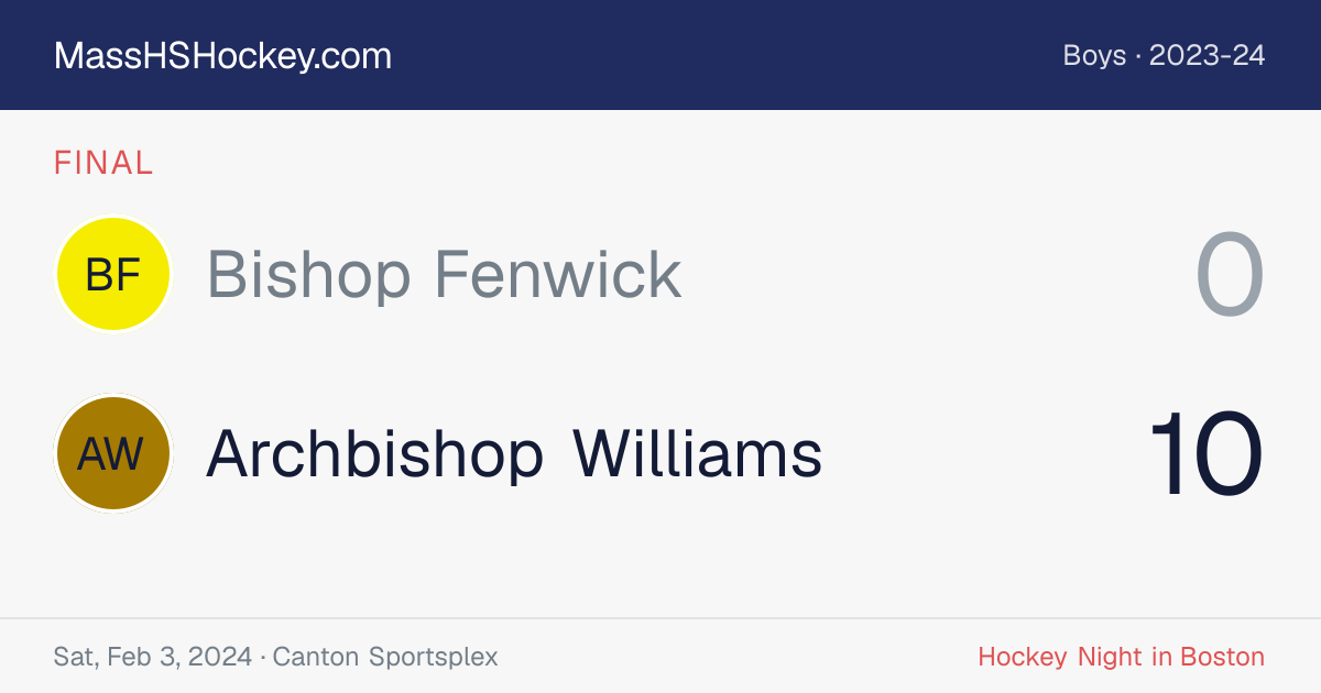 Bishop Fenwick at Archbishop Williams score card
