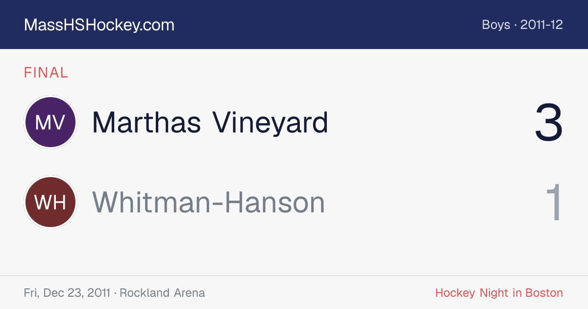 Marthas Vineyard at Whitman-Hanson score card