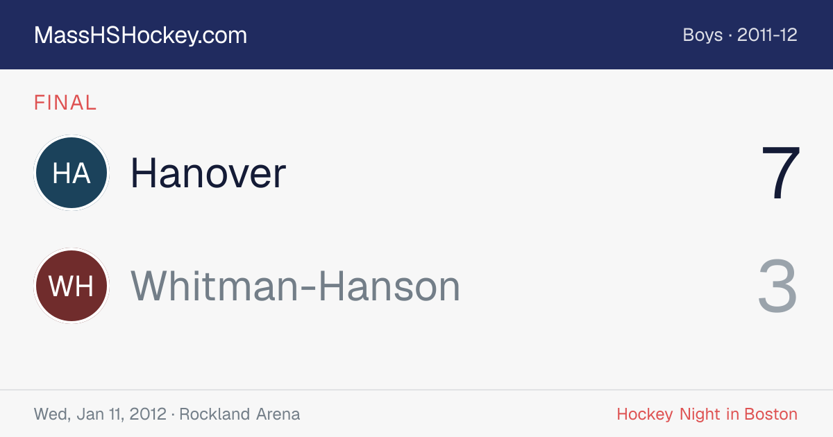 Hanover at Whitman-Hanson score card