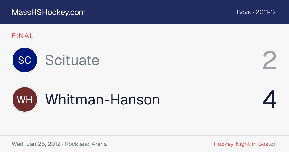 Scituate at Whitman-Hanson score card