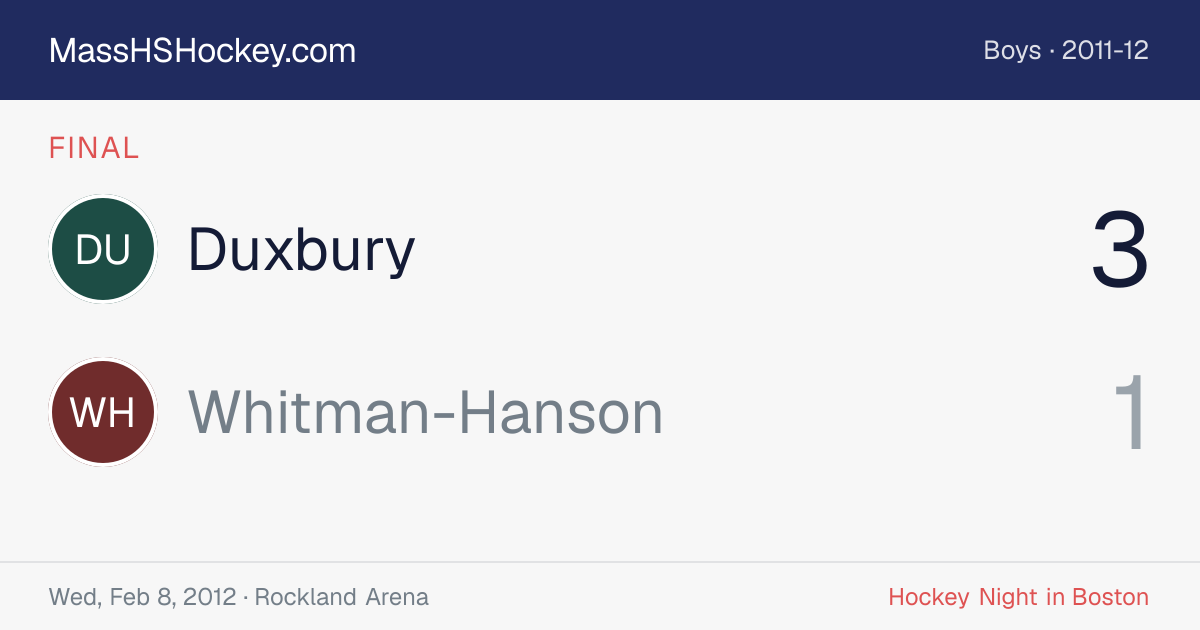 Duxbury at Whitman-Hanson score card