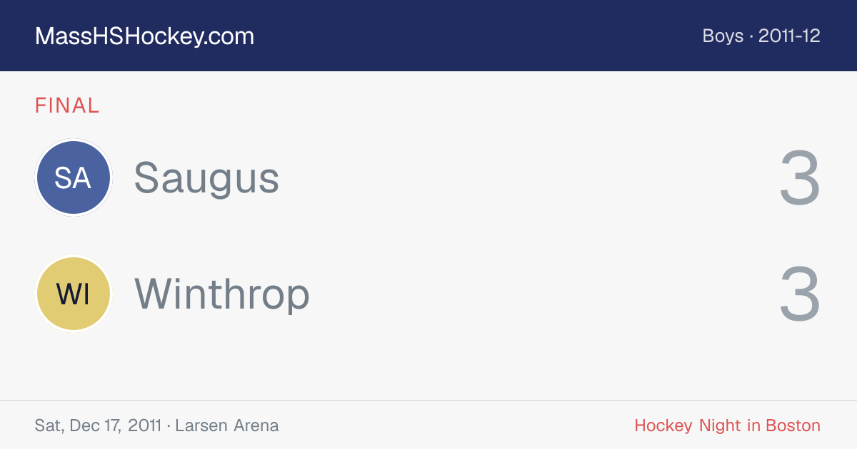Saugus at Winthrop score card
