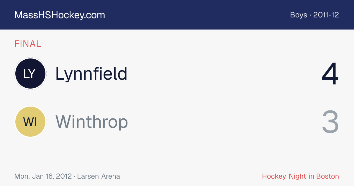 Lynnfield at Winthrop score card