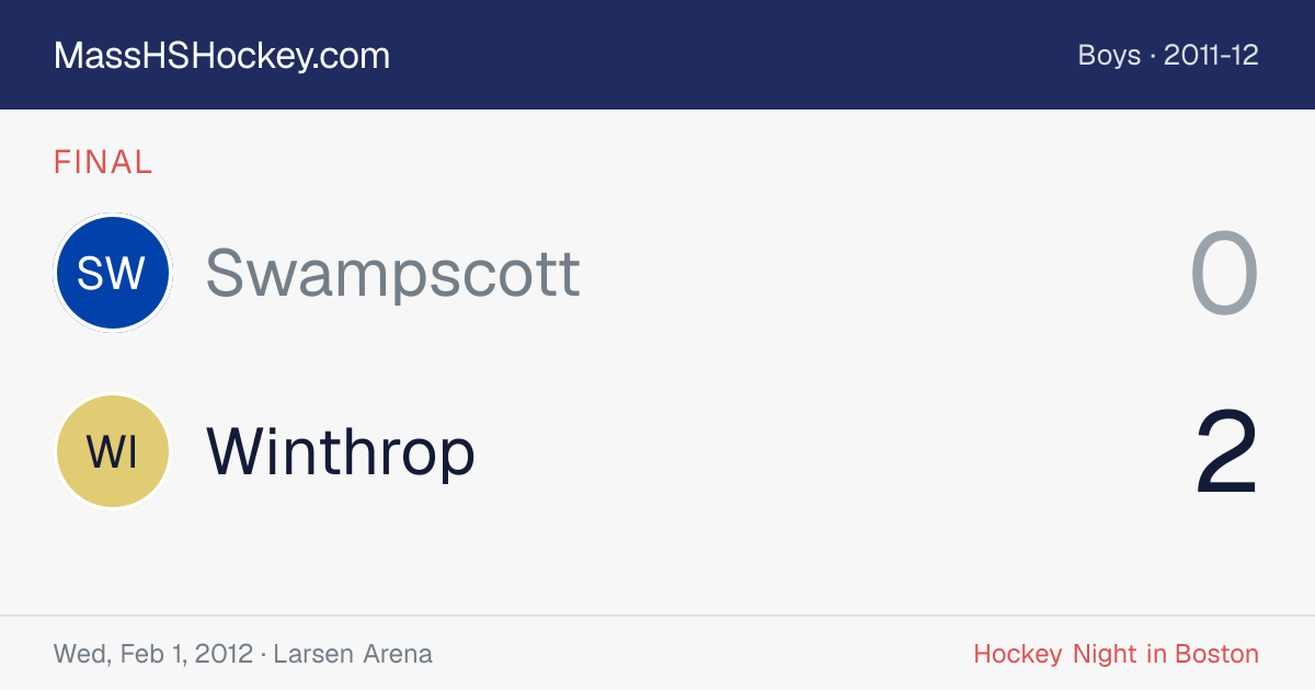 Swampscott at Winthrop score card