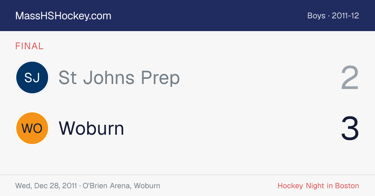 St Johns Prep at Woburn score card
