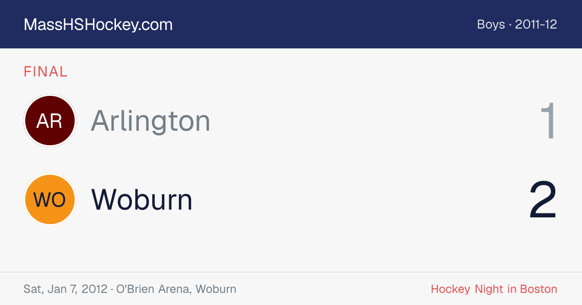 Arlington at Woburn score card