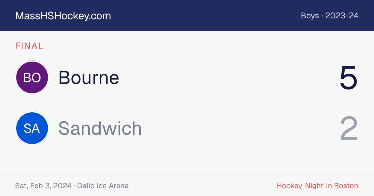 Bourne at Sandwich score card
