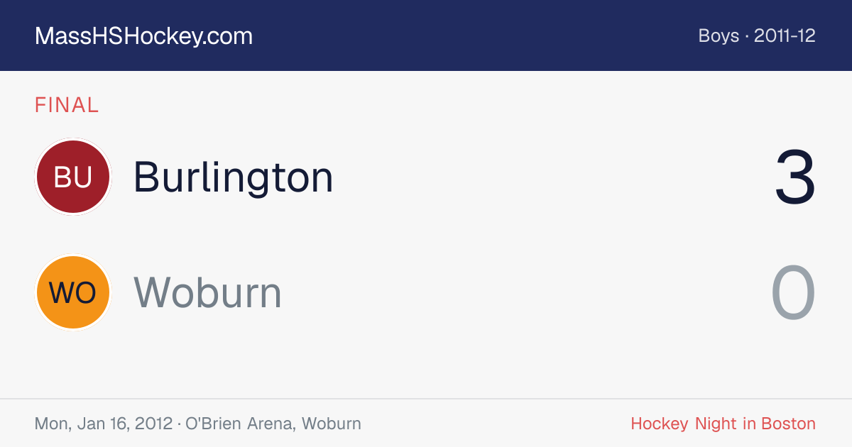 Burlington at Woburn score card