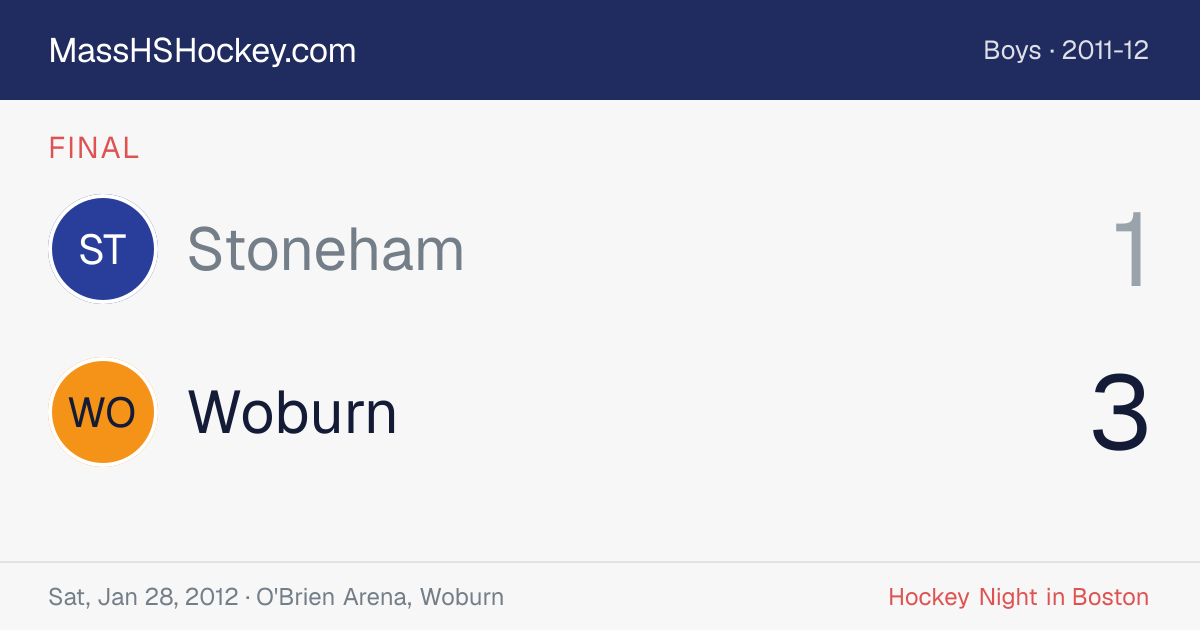 Stoneham at Woburn score card