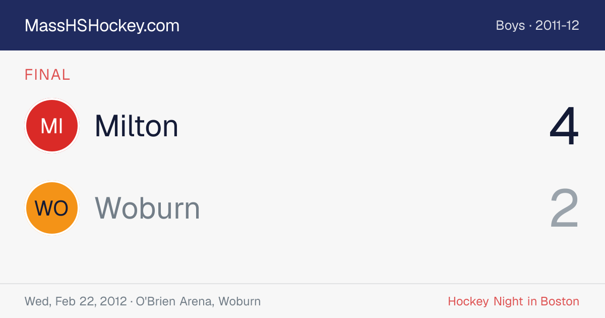 Milton at Woburn score card