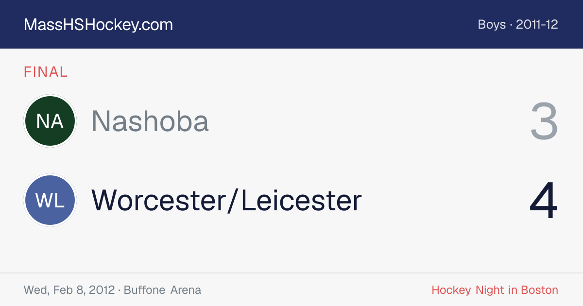 Nashoba at Worcester/Leicester score card