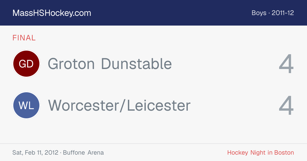 Groton Dunstable at Worcester/Leicester score card