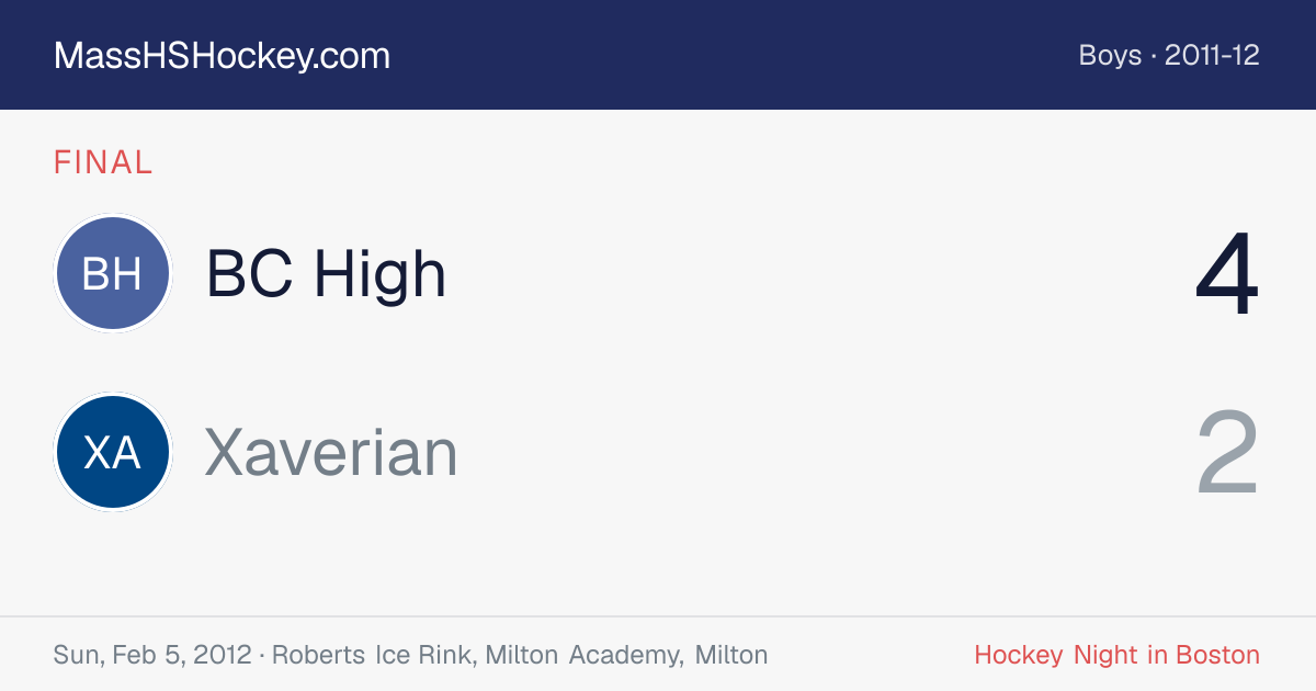 BC High at Xaverian score card