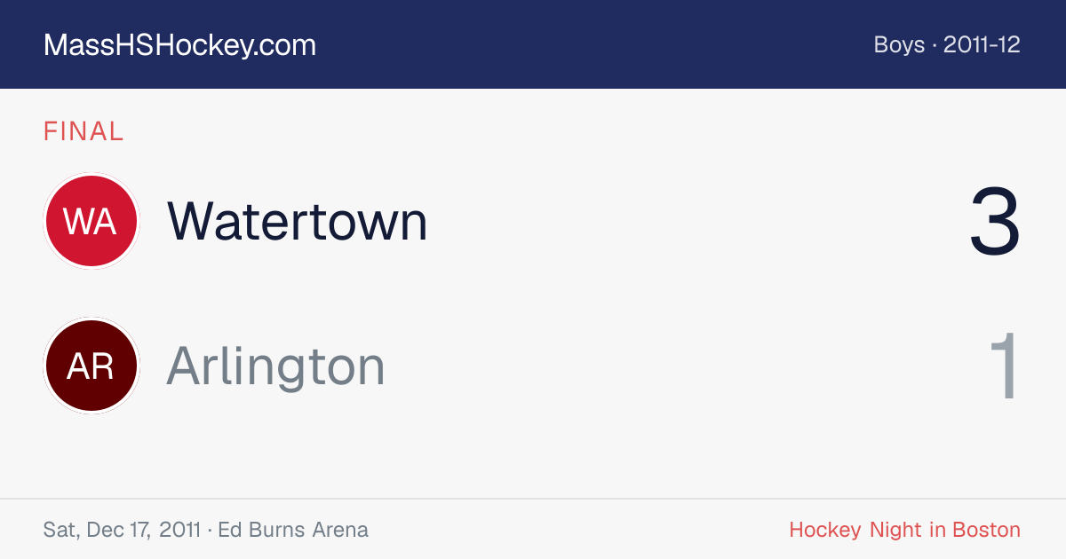 Watertown at Arlington score card