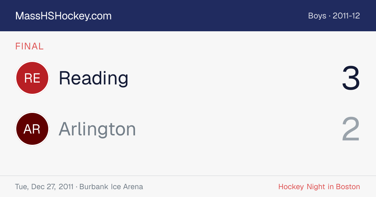 Reading at Arlington score card