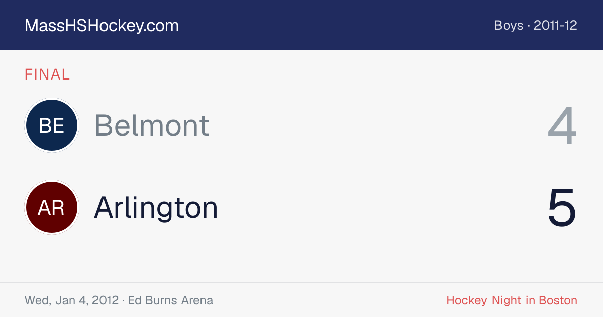 Belmont at Arlington score card