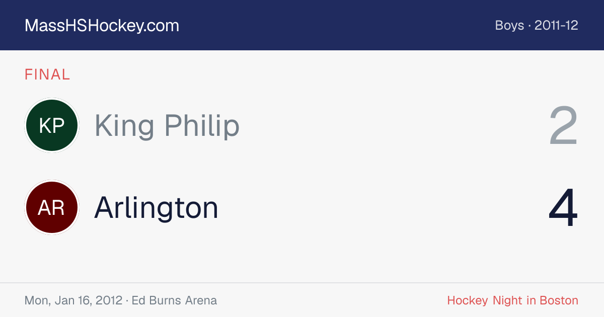 King Philip at Arlington score card