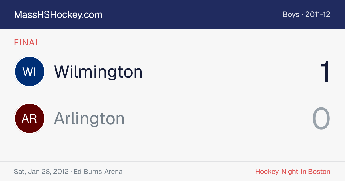 Wilmington at Arlington score card