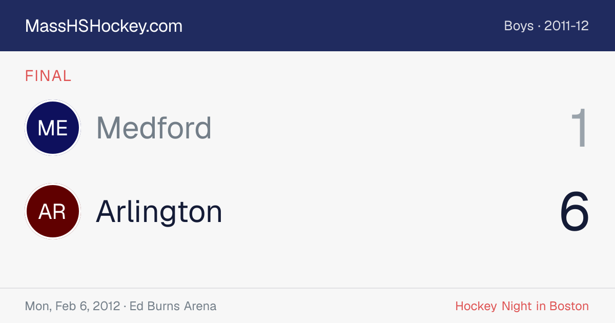 Medford at Arlington score card