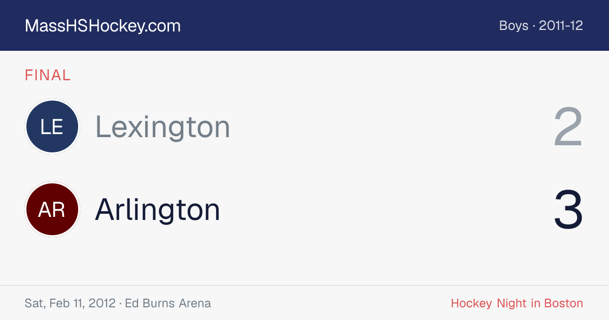 Lexington at Arlington score card