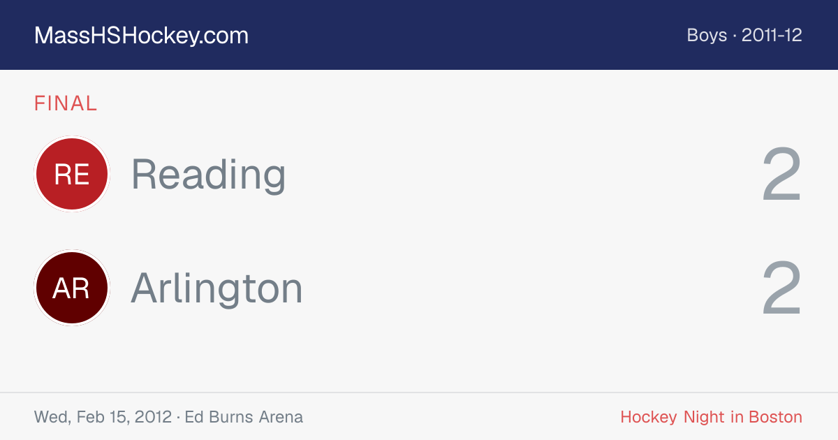 Reading at Arlington score card