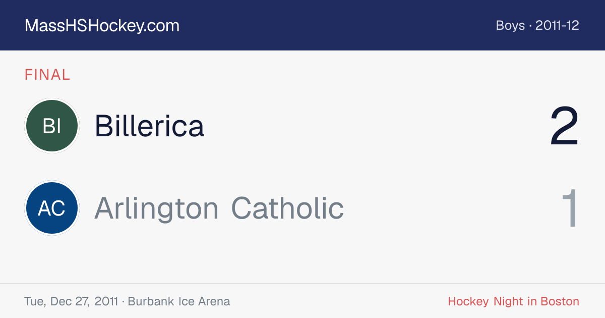 Billerica at Arlington Catholic score card