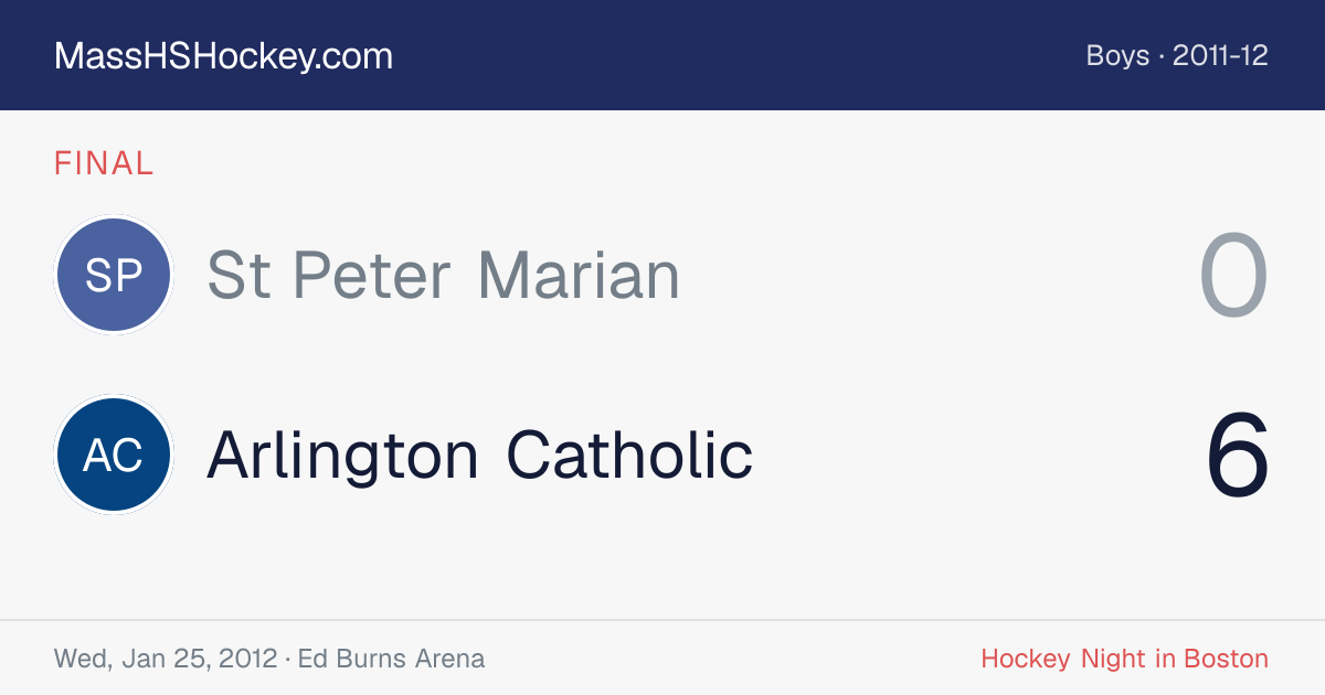 St Peter Marian at Arlington Catholic score card