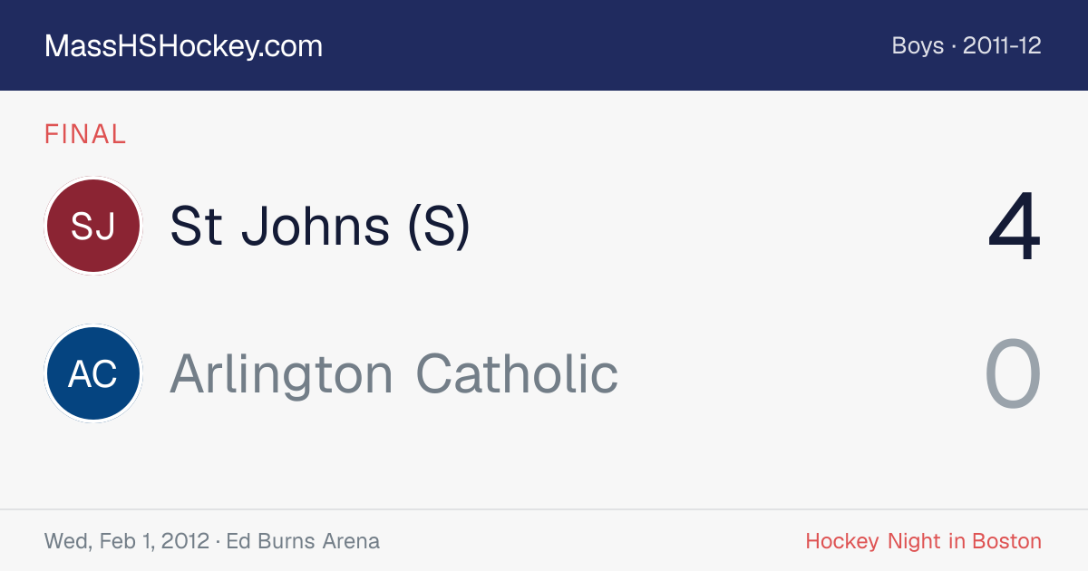 St Johns (S) at Arlington Catholic score card