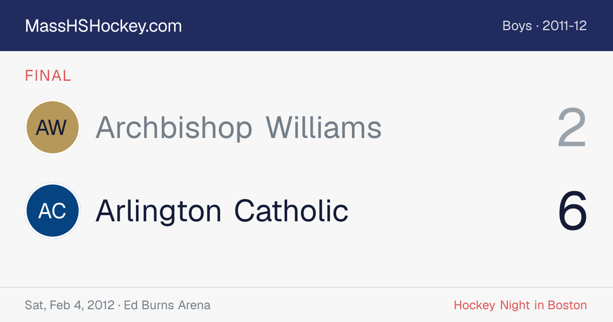 Archbishop Williams at Arlington Catholic score card