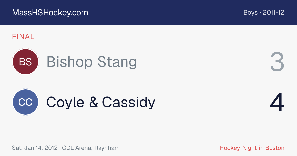 Bishop Stang at Coyle & Cassidy score card