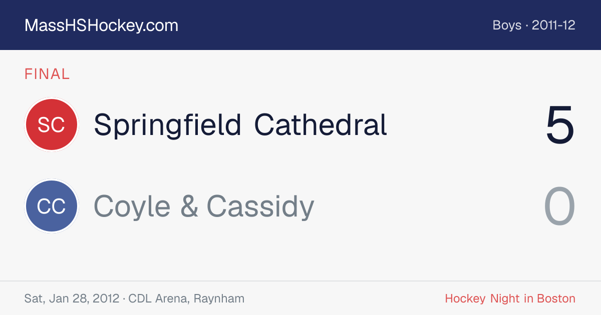 Springfield Cathedral at Coyle & Cassidy score card