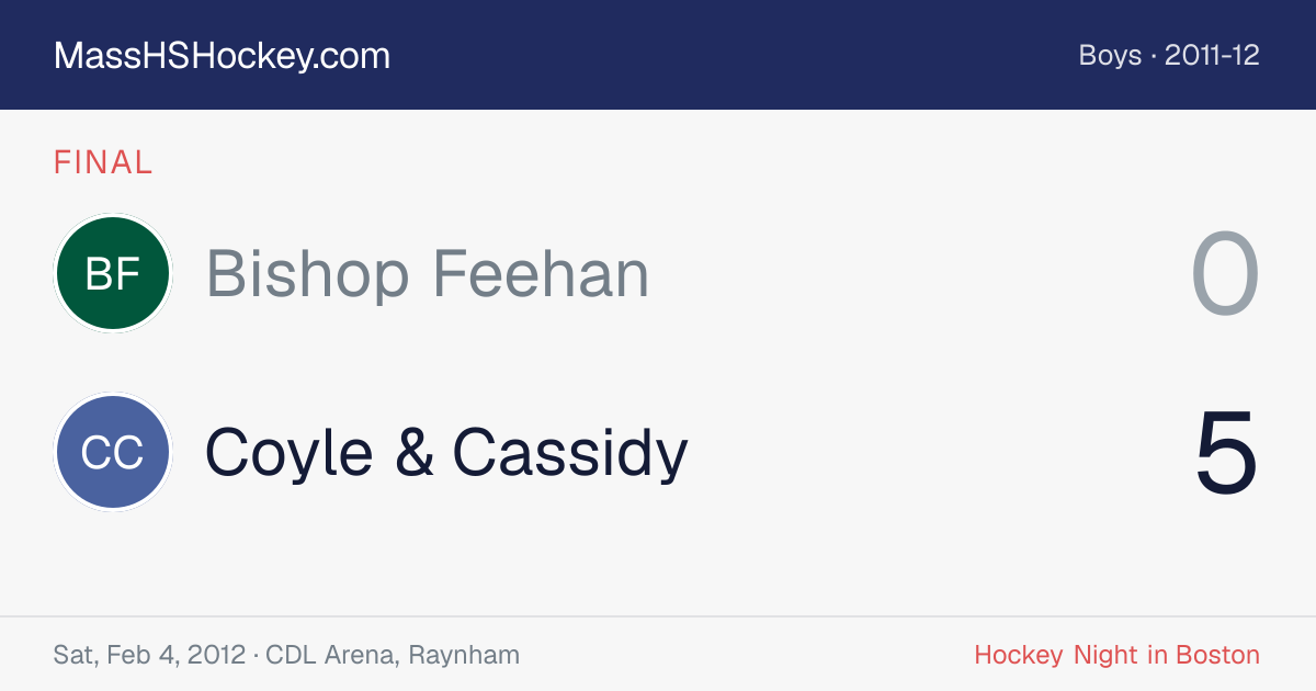 Bishop Feehan at Coyle & Cassidy score card