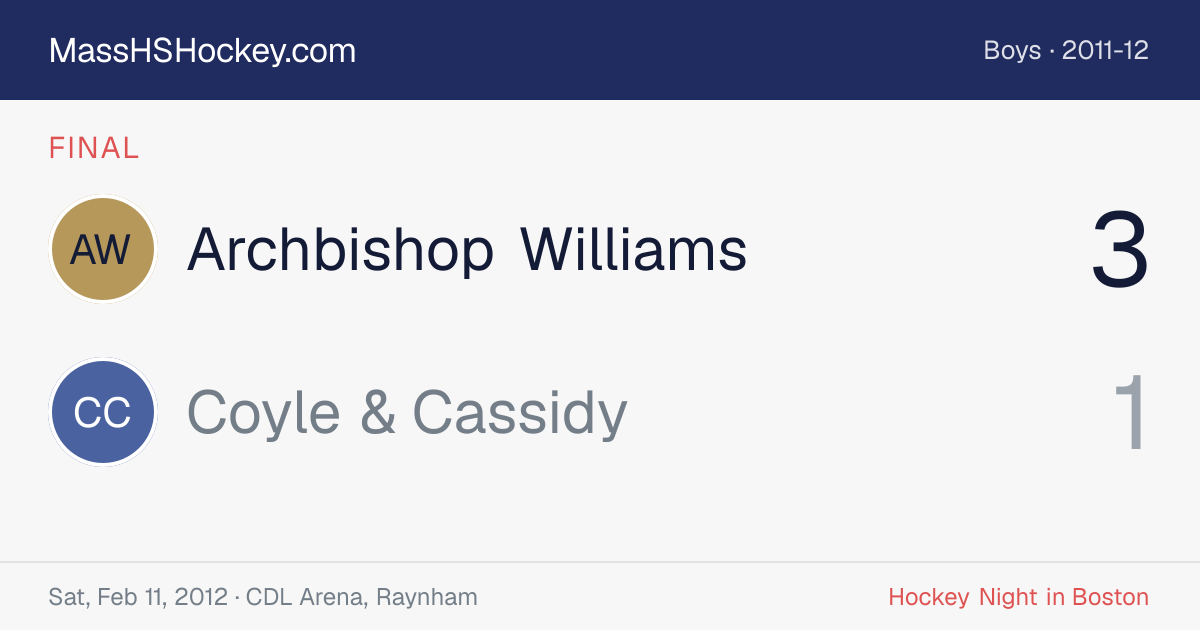 Archbishop Williams at Coyle & Cassidy score card