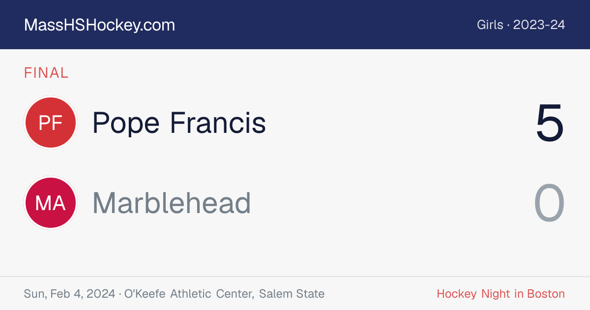 Pope Francis at Marblehead score card