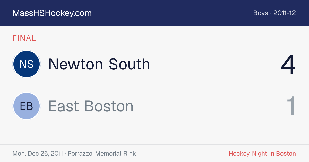 Newton South at East Boston score card