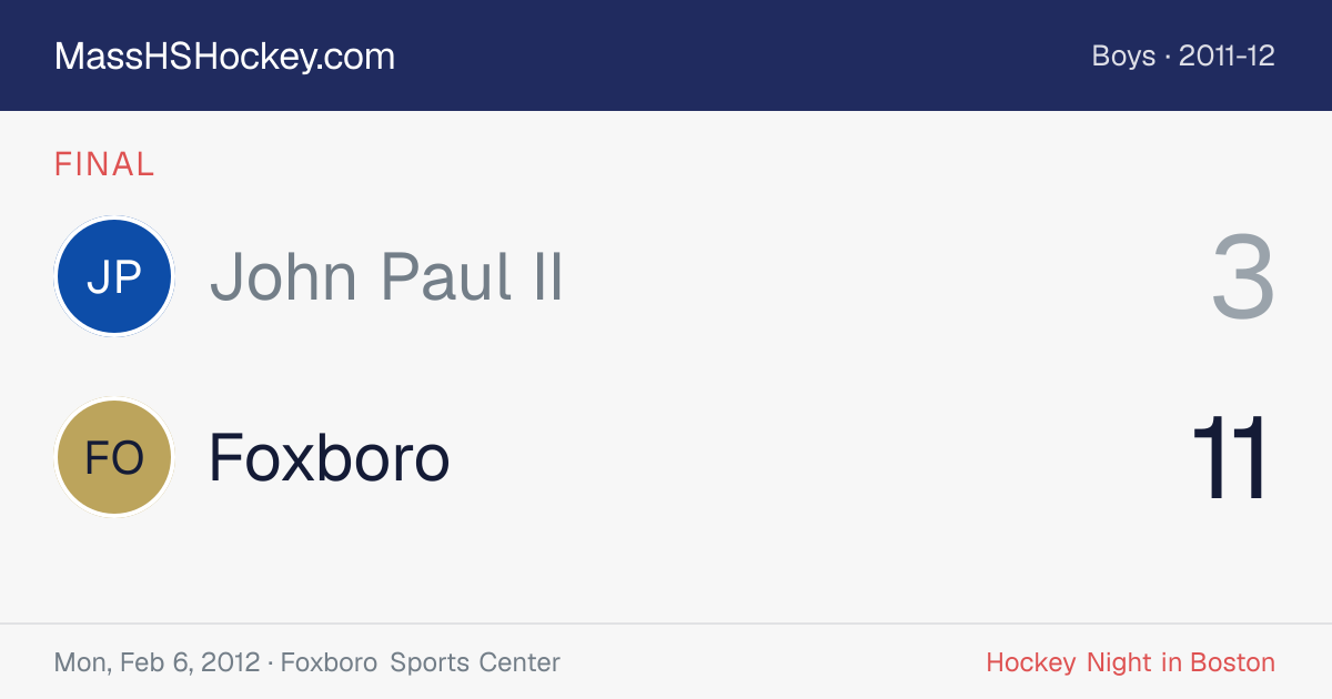 John Paul II at Foxboro score card