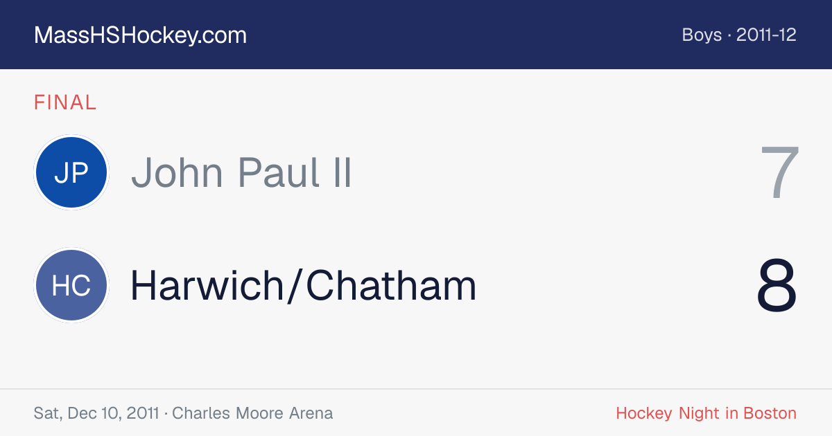 John Paul II at Harwich/Chatham score card