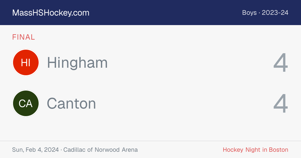 Hingham at Canton score card