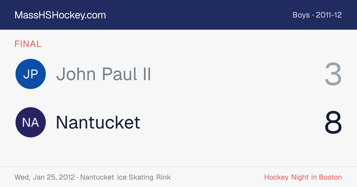 John Paul II at Nantucket score card