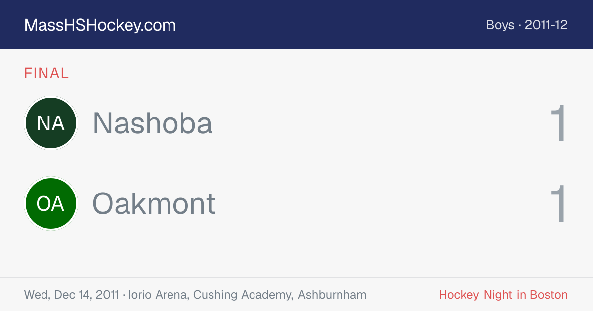 Nashoba at Oakmont score card