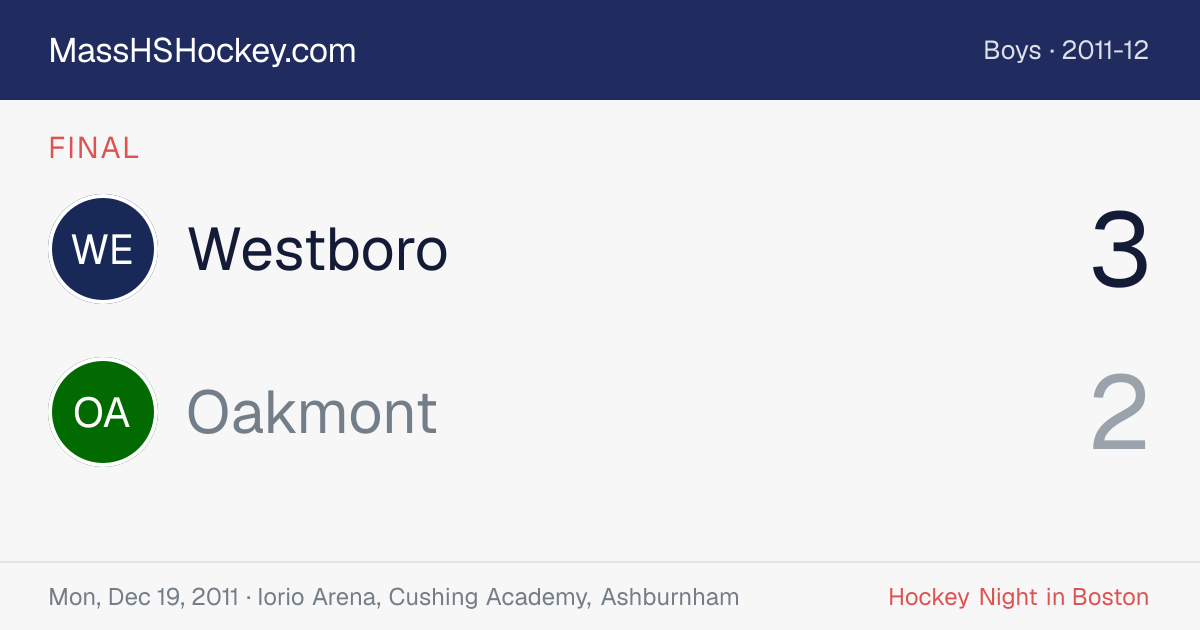 Westboro at Oakmont score card