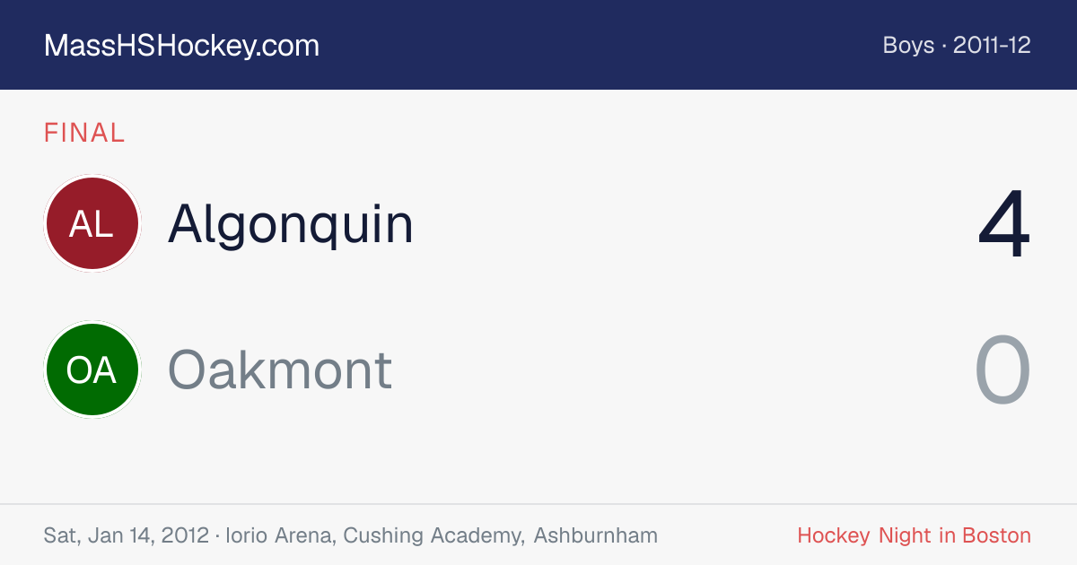 Algonquin at Oakmont score card