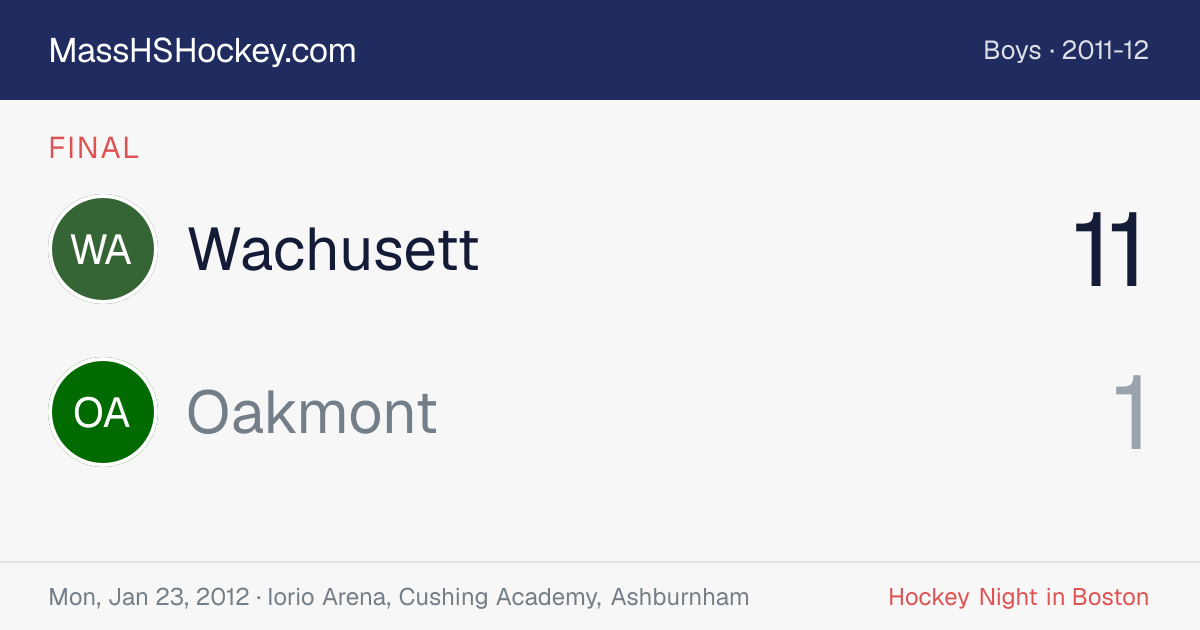 Wachusett at Oakmont score card