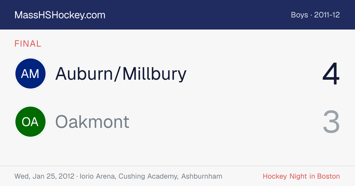 Auburn/Millbury at Oakmont score card