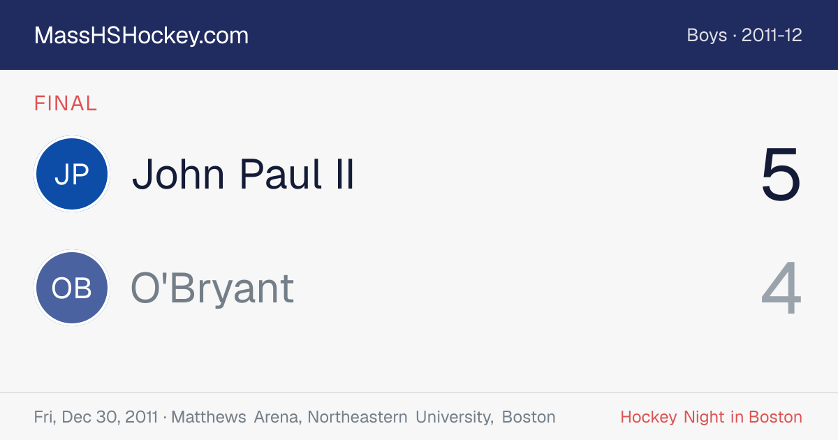 John Paul II at O'Bryant score card