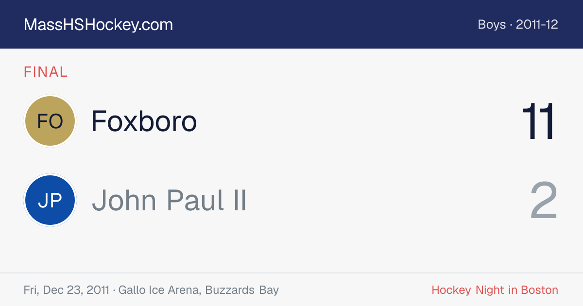 Foxboro at John Paul II score card
