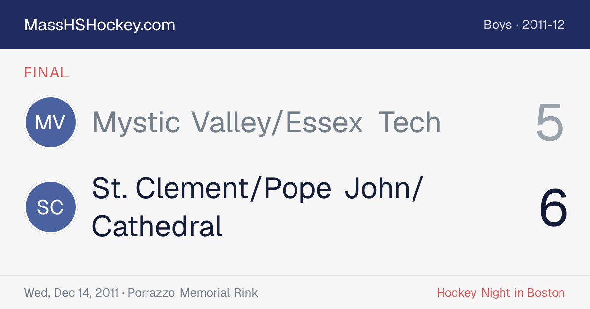 Mystic Valley/Essex Tech at St. Clement/Pope John/Cathedral score card