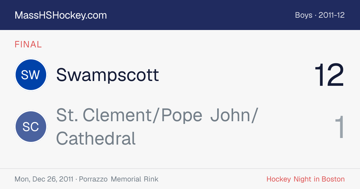 Swampscott at St. Clement/Pope John/Cathedral score card