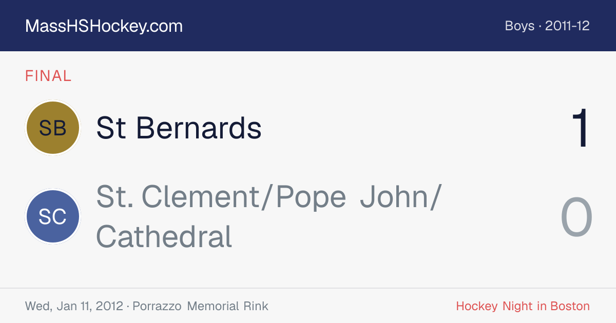 St Bernards at St. Clement/Pope John/Cathedral score card