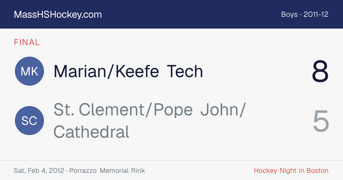Marian/Keefe Tech at St. Clement/Pope John/Cathedral score card